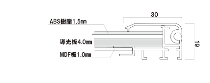 図面