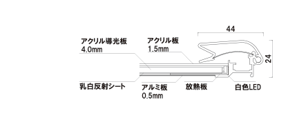 図面