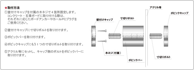 ポピックバー取付