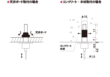 取り付け