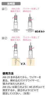 説明