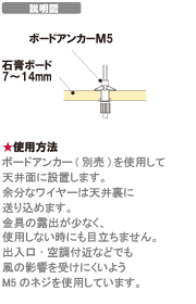 説明