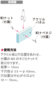 説明