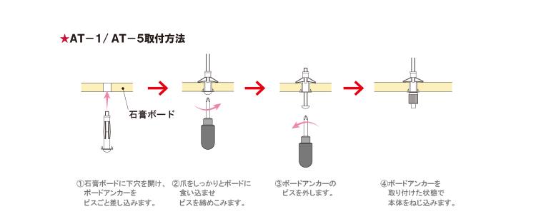 kyouyoukazyuukeisan