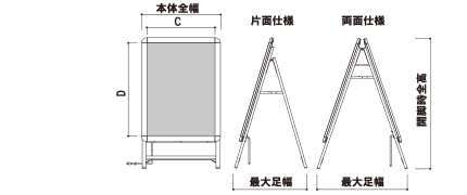 図面