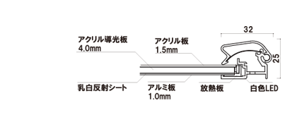 図面