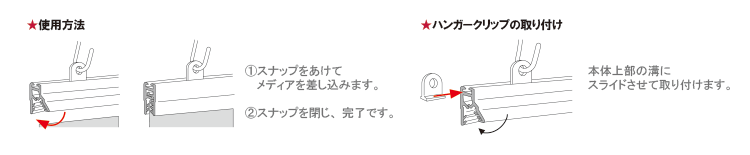 サインレール型