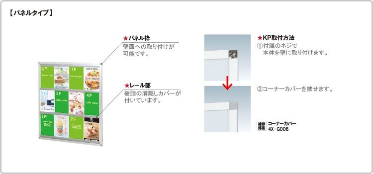 kp特徴