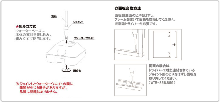 ウォーターベースサイン WT|ファースト/サインディスプレイ