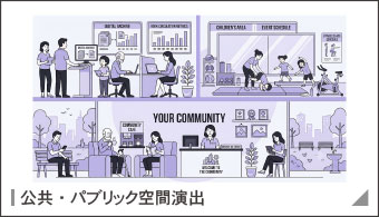 案内サインインデックス