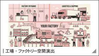 案内サインインデックス
